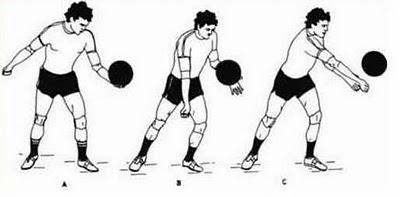 De tenis: El balón se sujeta con la mano izquierda y se lanza al aire, cuando esta por encima de la cabeza se impacta en el con la mano derecha que realiza