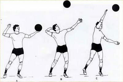 - El toque de dedos: Este gesto es utilizado para construir el ataque y colocar el balón en una buena posición para el remate.