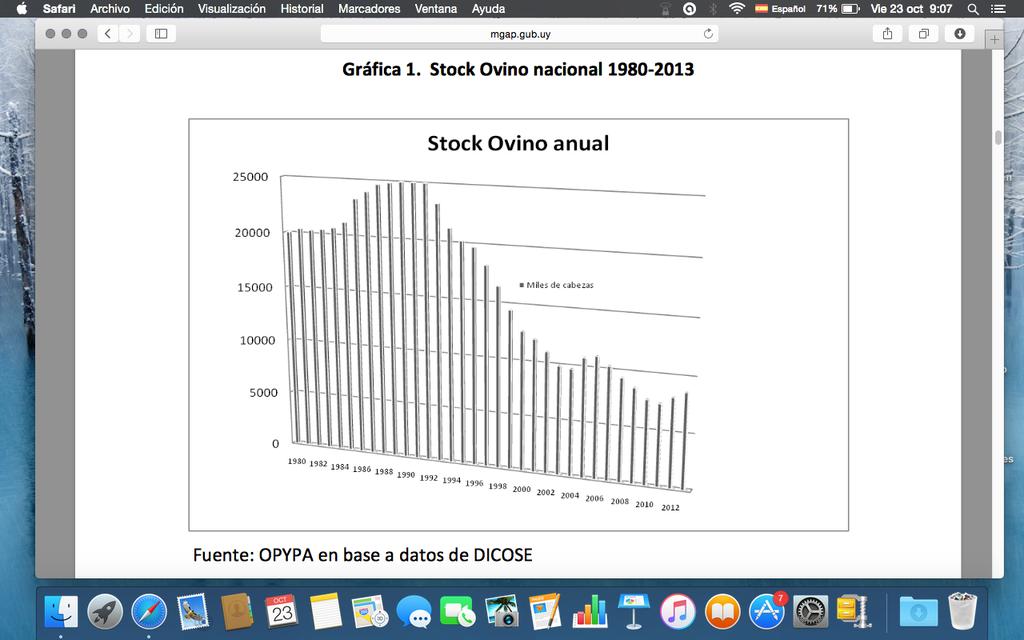 Disminución Stock Ovino nacional 1980 al 2013. Recalde, 2013.