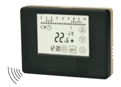 Aplicación I: Control por radio de calefacción radiante
