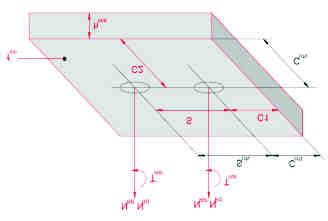 Diseño Terminilogía y abreviaturas h min = espesor mínimo del concreto (mm) h ef = longitud efectiva de anclaje (mm) f cm = resistencia a compresión del hormigón (MPa) S crn = distancia mínima