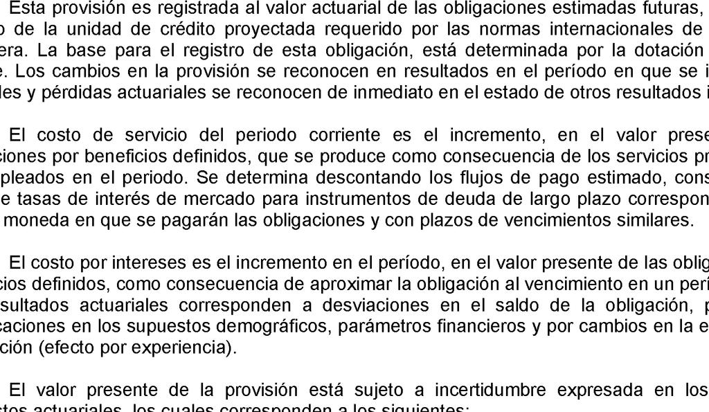 060) Provisiones Pasivo Corriente (Código 21.11.