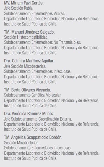 Verónica Ramirez Integrantes Comité de