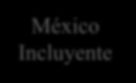 Plan Nacional de Desarrollo 2013-2018 Objetivo General Llevar a México a su Máximo Potencial Cinco Metas Nacionales México en Paz México Incluyente México con Educación de