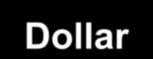 Bonos Dollar-linked Título TIR
