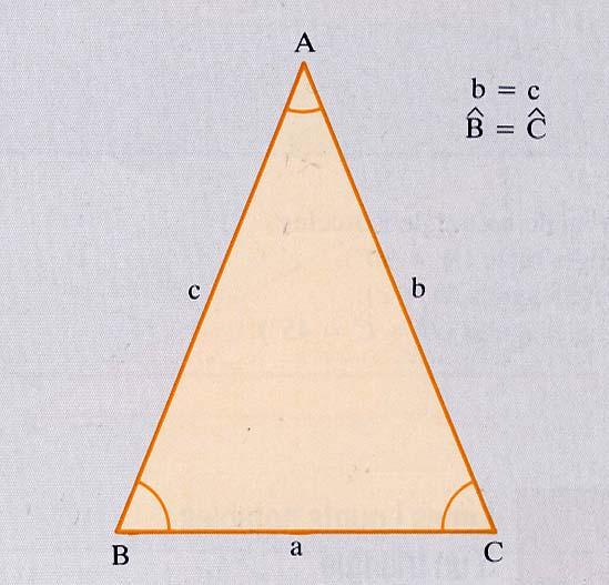 TRIANGLE ISÒSCELES: És el triangle que té dos angles iguals i dos costats iguals.