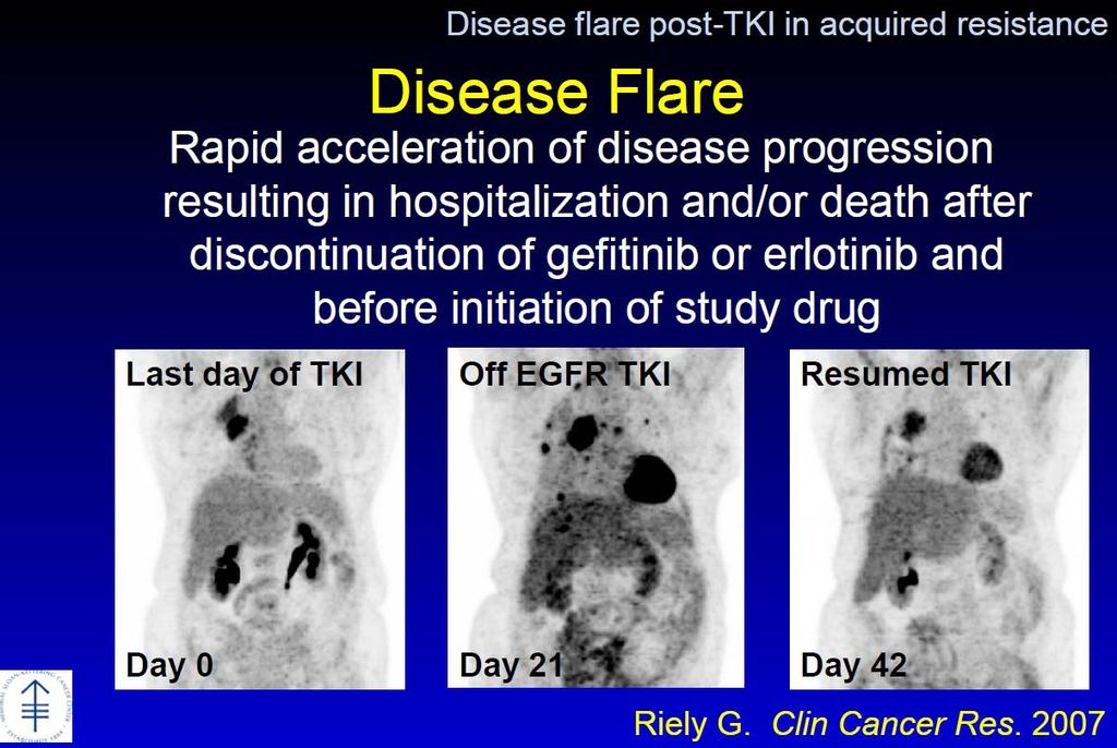 Rational to sustain TKI inhibition: Disease Flare-Up Flare