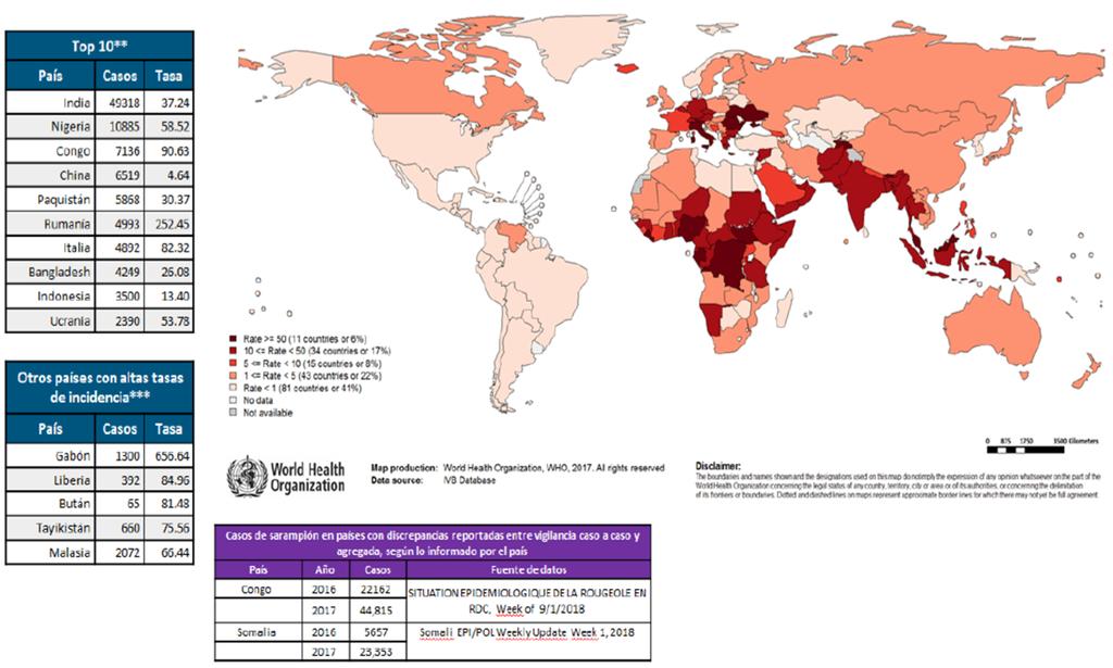 Mapa 1. Tasas de incidencia acumulada de sarampión por millón de habitantes según países. Período diciembre 2016-Noviembre de 2017.