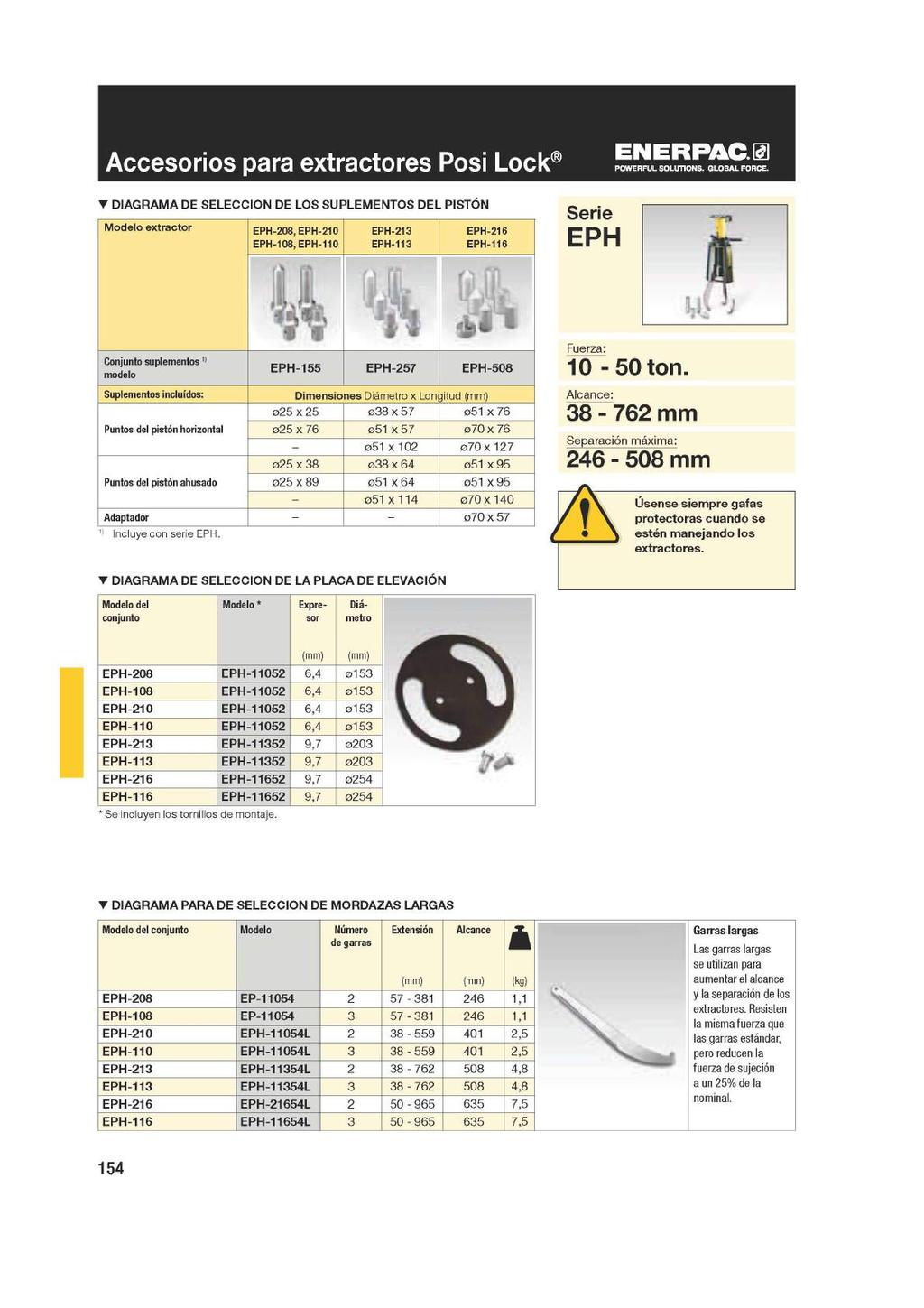 Accesorios para extractores Posi Lock T DIAGRAMA DE SELECCION DE LOS SUPLEMENTOS DEL PISTÓN Modelo extractor Conjunto suplementos " modelo Suplementos incluídos: EPH-208, EPH-210 EPH-108, EPH-110