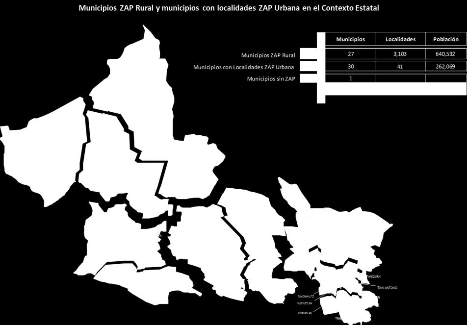 La demanda de obras de agua potable fue incorporada en dos diferentes convenios: Sedesore Sedesol Ayuntamientos y Sedesore Municipios.
