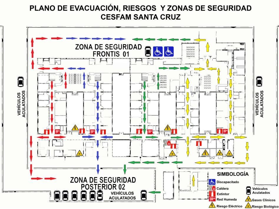 PLANOS DE SEÑALIZACION PLAN HOSPITALARIO PARA DESASTRES INDICANDO ZONAS DE RIESGO INTERNAS, CASA DE MAQUINAS, LABORATORIO, CEYE SEÑALIZACION DE RUTAS DE