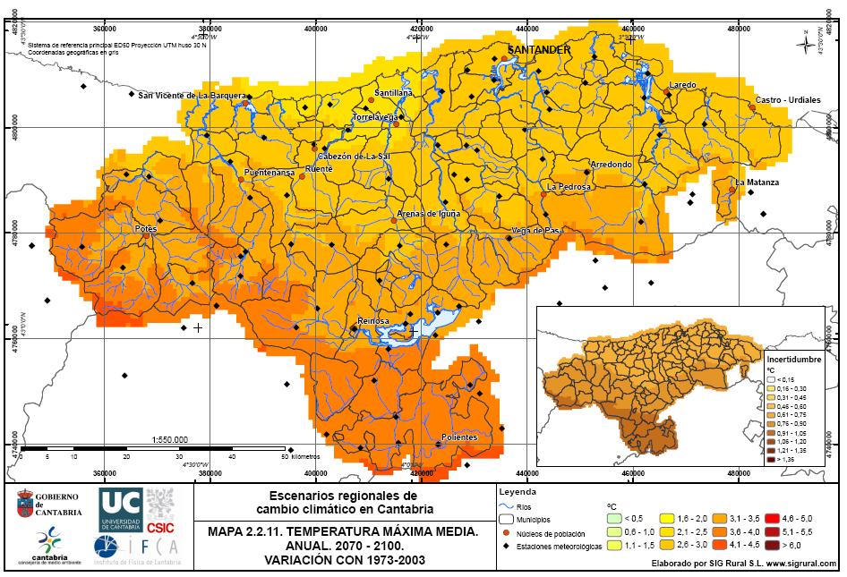 Cantabria para distintos modelos globales (BCM, CNRM y