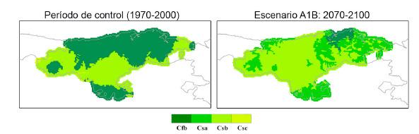 tres modelos globales del clima (GCMs) usados en este trabajo.