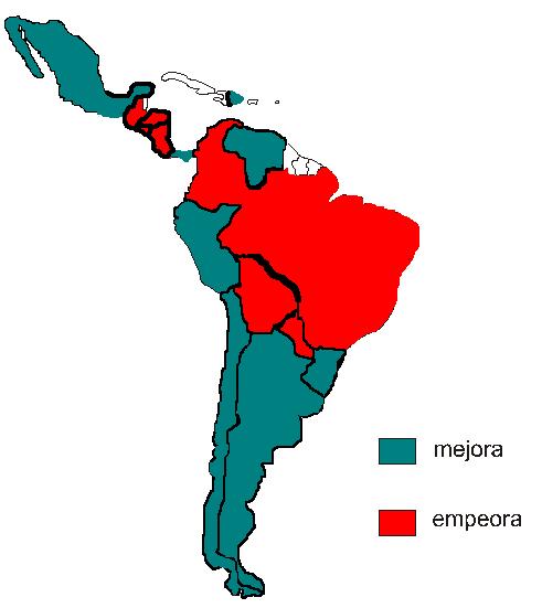Evolución 2008 - Sólo un país mejora su evaluación en más de un 30% y es Ecuador; aunque todavía permanece dentro del rango de países de escaso desarrollo democrático.