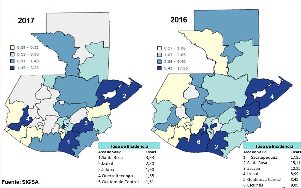 Grafica 7 Chikungunya, distribución de casos por edad y sexo semana epidemiológica 14 Guatemala 2016 Aunque no se observan diferencias por sexo, las arbovirosis afectan mayormente a las