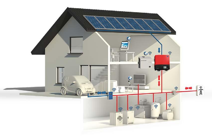 PRODUCCIÓN ANUAL DE ENERGÍA para KIT DE ENERGÍA SOLAR MODELO: SISMA-CS500-M (Radiación