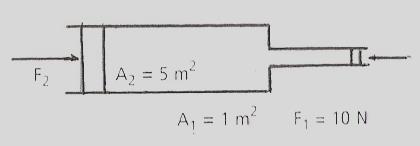 13. Si dos cilindros metálicos A y B, cuyas masas son 15 kg y 5 kg respectivamente, se encuentran sobre el suelo ocupando un área de 0.2 m 2, Cuál de ellos ejerce mayor presión?