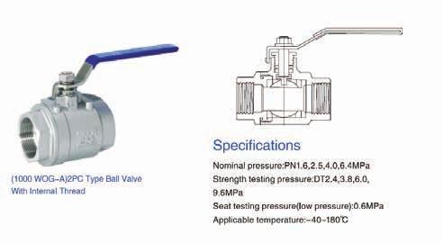 Reducción roscada de acero inoxidable - ASTM Standart W-2012009 W-20121 1/ x