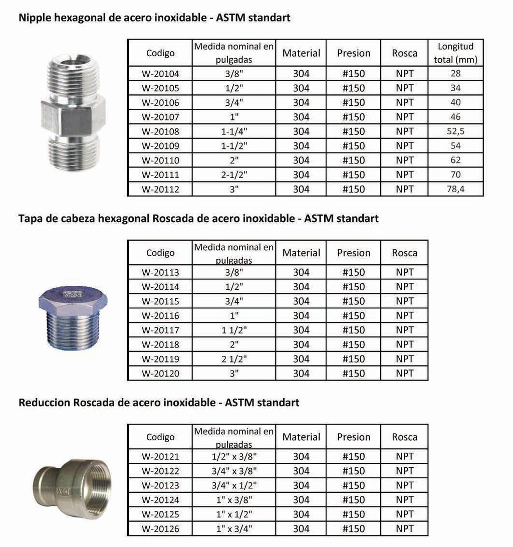 da de 2pzs de acero inoxidable - ASTM standart W-2012609 W-20127 W-20128