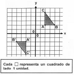 10) Considere la siguiente figura: De acuerdo con los datos de la figura, el cuadrilátero EFGH con respecto al cuadrilátero ABCD representa una homotecia de razón: A) k 2 k 6 1 k 2 1 k 3 11)