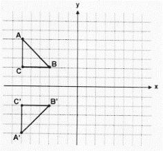 43) Considere la información de la siguiente figura que representa una transformación del cuadrilátero ABCD con respecto al punto E : Cuál es la transformación que corresponde al
