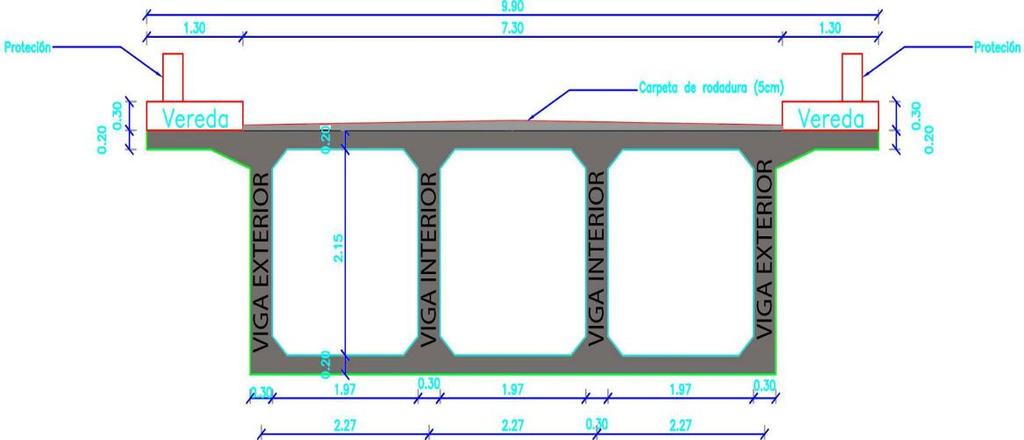 13 Figura 10: Corte Transversal se puede observar en la Figura 10 se tiene vigas tipo cajón con 3 celdas las cuales tienen un espesor de 30 cm en la parte del alma.