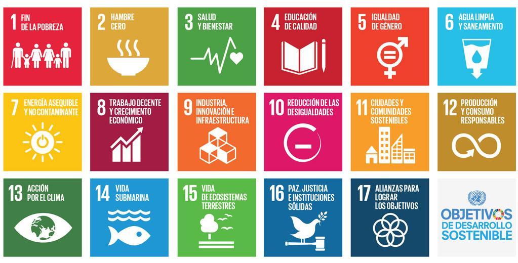 Propuesta de Modelo de Monitoreo de Indicadores de Ciudad 5 III. OBJETIVOS DE DESARROLLO SOSTENIBLE (ODS / SDGs) Generalidades Se fundamentan en la Agenda 2030 para el Desarrollo Sostenible.