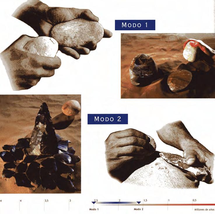 Modo 1: Olduvayense:Tallar una cara Homo habilis, Homo antecessor 1,7-0,9 Ma Modo 3: Musteriense: Retoque