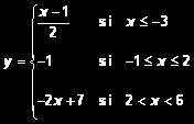 ACTIVIDADES VERANO º ESO opción A 01.- Resuelve: ) x x 0 x x 0 c) x x x 1 x.- Los ldos de un triángulo rectángulo tienen por medid tres números enteros consecutivos. Hll dichos ldos.