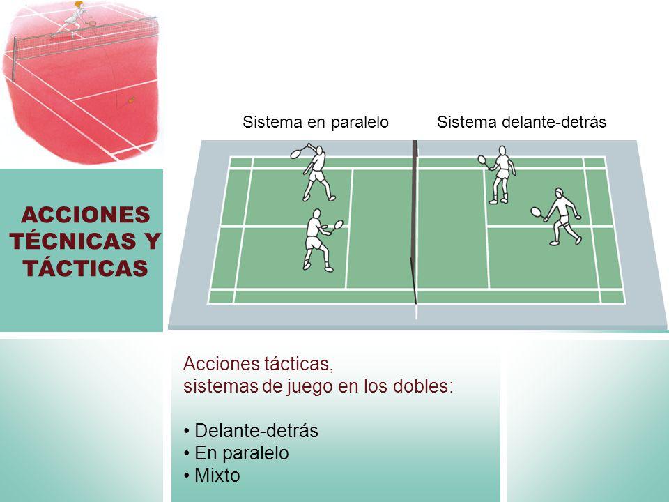En dobles: Sistema paralelo: es el más básico, consiste en que los jugadores parten el campo de manera que uno juga al lado derecho y otro al izquierdo. Ambos tienen las mismas responsabilidades.