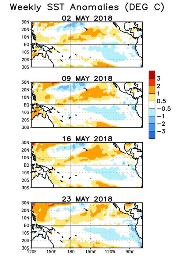 Monitoreo de los Fenómenos de Variabilidad Climática 1. El Niño Oscilación del Sur (ENOS) Durante abril de 2018, el océano Pacífico tropical regresó a condiciones de ENSO-neutral.