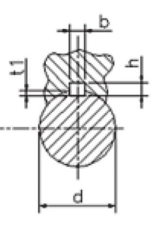 departamento de ingeniería. Fijación: Los orificios de los acoplamientos HFDB son normalmente con chaveta paralela según la DIN6885 parte 1.