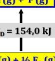 mol CO H o Se obtiene, Δ H = 2 78,8 kj.