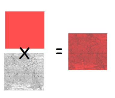 madera. A continuación se realiza una multiplicación entre el color rojo y la componente R de la textura.