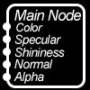 Inputs: -Color (vec4) -Specular(vec4) -Shininess (vec4) -Normal (vec4) -Alpha (vec4).