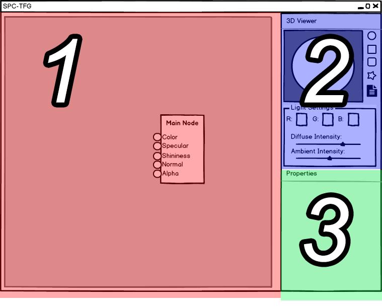 La interfaz de usuario se presenta en forma de ventana de aplicación de escritorio. Está constituida por 3 secciones principales: Ilustración 6.2. Secciones de la interfaz de usuario.