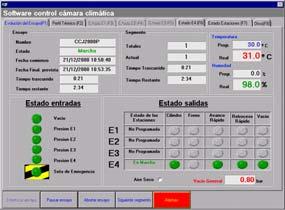 Diseño algoritmos de control Diseño de control Simulación de sistemas Diseño