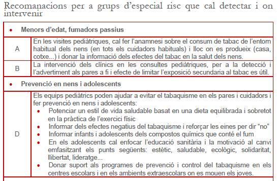 Detecció i tractament del consum del tabac [En línia] Barcelona: Institut Català de la Salut,