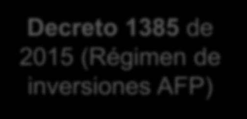 2012 Decreto 1467 de 2012