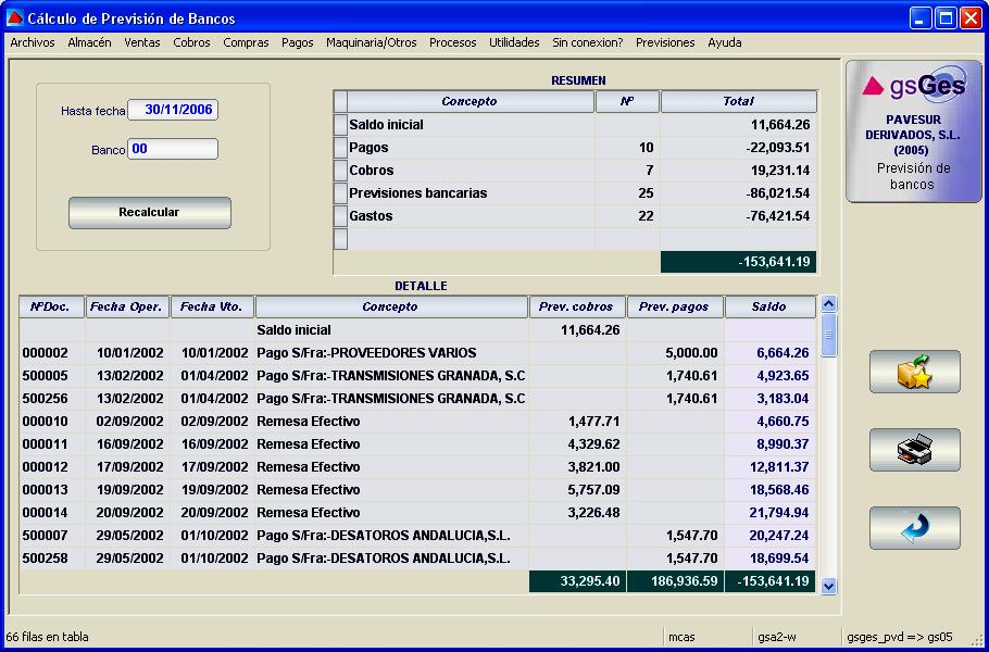 Previsión de bancos: gsbase permite visualizar las previsiones de pago y cobro a una determinada fecha y para un banco. Con detalle de pagos, cobros, previsiones bancarias y gastos.