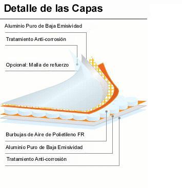 Aislamiento térmico reflectivo multicapa compuesto por 2 lamina externas de aluminio 100% y una capa de burbuja de aire de polietileno. (Este producto se puede suministrar con Banda Autoadhesiva) 1.
