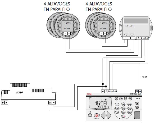 Sistemas de instalación en pared Mandos Autónomos KIT MANDO AUTÓNOMO EISSOUND SERIE 400 COMPACTA - Mando Compacto con sintonizador FM - Entrada de jack de 3,5mm para fuente de sonido adicional (ipod,