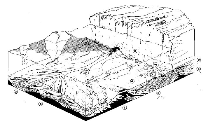 AMBIENTES GLACILACUSTRES O GLACIMARINOS Depósitos de línea de anclaje (grounding line) Depósitos generados cuando el glaciar, en contacto con un cuerpo de agua, deja de estar en contacto con el