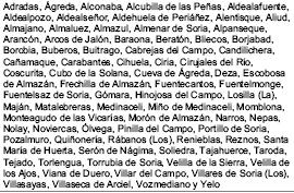Zona rural Provincia Población (habitantes) Superficie (km 2 ) Municipios y entidades locales menores Soria Este Soria 17.329 4.