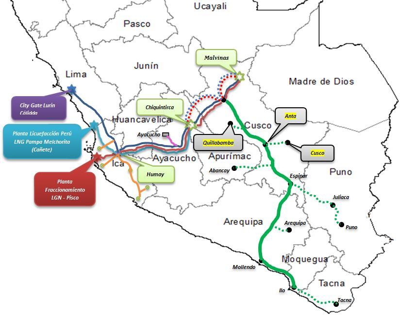 Mejoras a la Seguridad Energética del País y Desarrollo del Gasoducto Sur Peruano 15 Seguridad Energética Beneficiarios de la