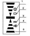 3180H-Spanish_Manuals 2/19/10 1:09 PM Page 12 (b) Pantalla 1. Símbolo de encendido 2. Indicador de batería baja 3. Símbolo de exactitud fina y gruesa 4. Símbolo de la alarma sonora 5.