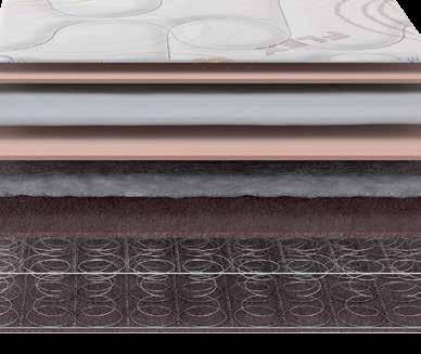 7 6 5 1 Mismas capas en ambos lados del colchón. Tecnología Bloque de muelles clásico, con forma de cono doble, de diseño tradicional con la calidad exclusiva de Flex.