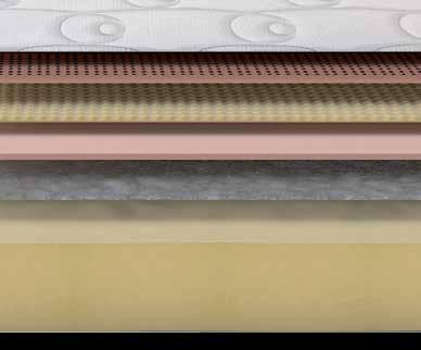 Material perfilado de alta densidad que mejora la adaptación del cuerpo y favorece la transpiración de los rellenos. 1 1 Mismas capas en ambos lados del colchón.