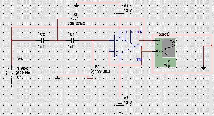 Tabla 3. Valores resistores y condensadores por banda para cada filtro pasa altas. Banda C1 R1 (Ω) R2 (Ω) 31.