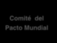 México Comité del